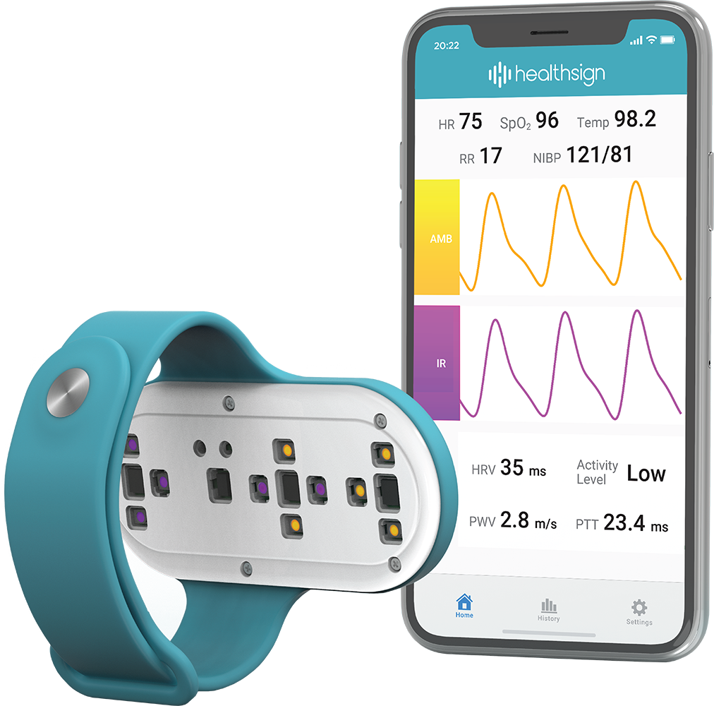 Back of wristband with app